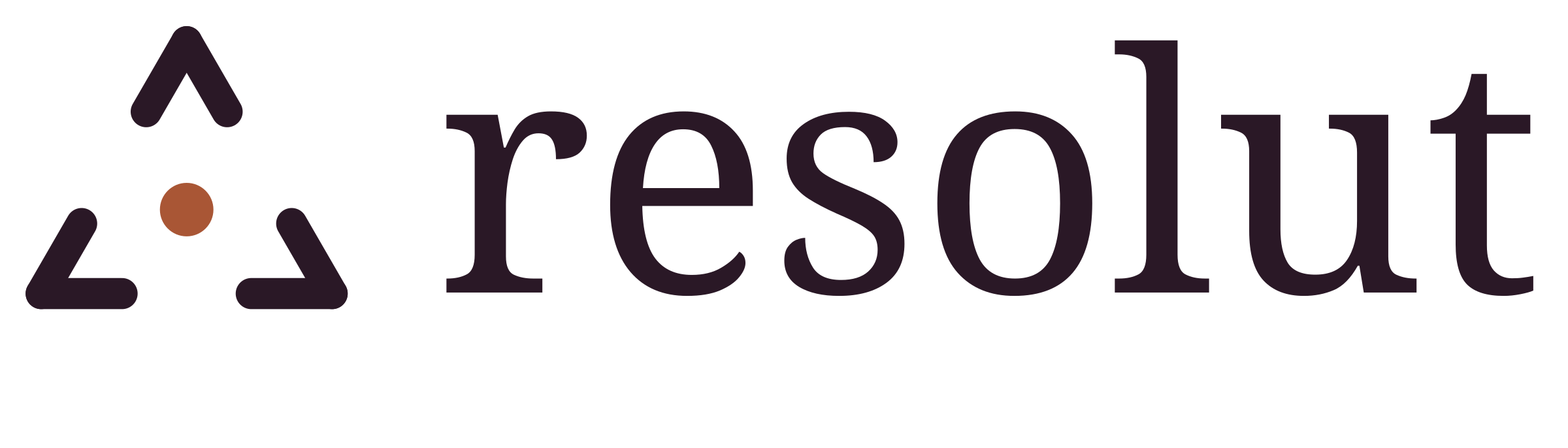 Resolut