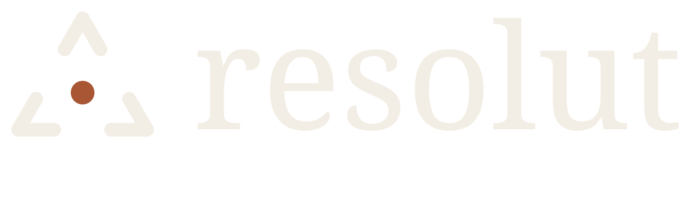 Resolut